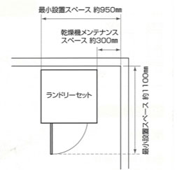 1平方メートルプラン：わずかなスキ間も活用