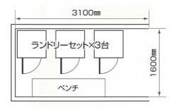 5平方メートルプラン：3台設置可能