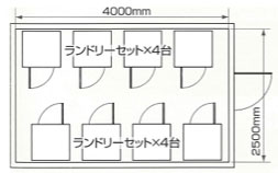 10平方メートルプラン：立派なランドリールームに